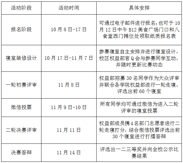 大连理工盘锦大学分数线_大连理工大学盘锦录取_大连理工大学盘锦分数